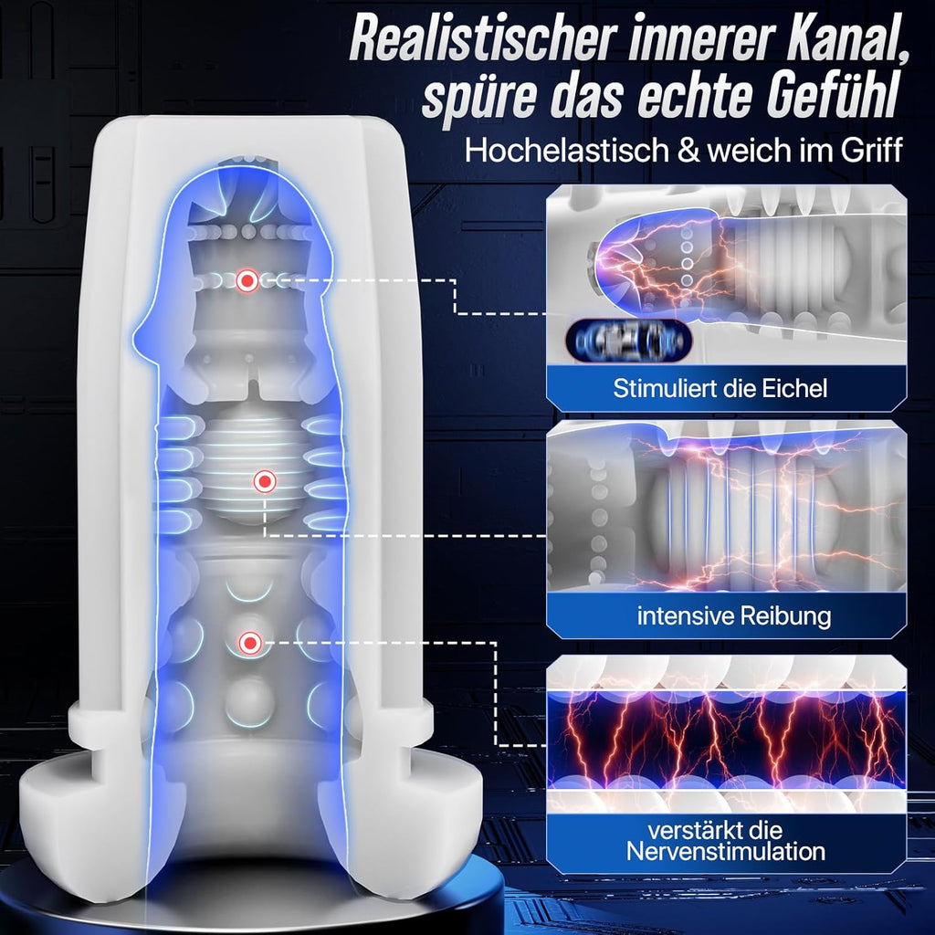 Masturbieren für Männer Handfrei, Masturbator 7 Teleskop 7 Saugen 7 Vibration Taschenmuschi, Sex Spielzeug für die Männer Solo KI Masturbatoren, Vibratorensets Ein-Klick Max Penis Pump Sex Toys Set