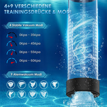 Load image into Gallery viewer, Penispumpe für Penisvergrößerung Sex Spielzeug für die Männer, Elektrische Penis Vakuumpumpe mit Taschenmuschi 9 + 4 Saugstufen, IPX7 100% Wasserdicht Erektion Masturbator mit 2 Silikonhülsen